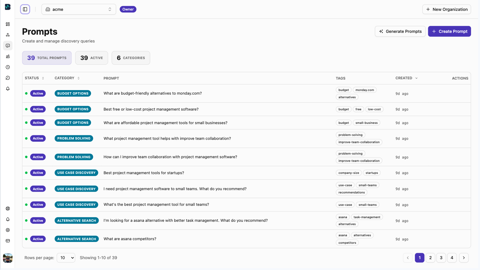 AI Question Discovery